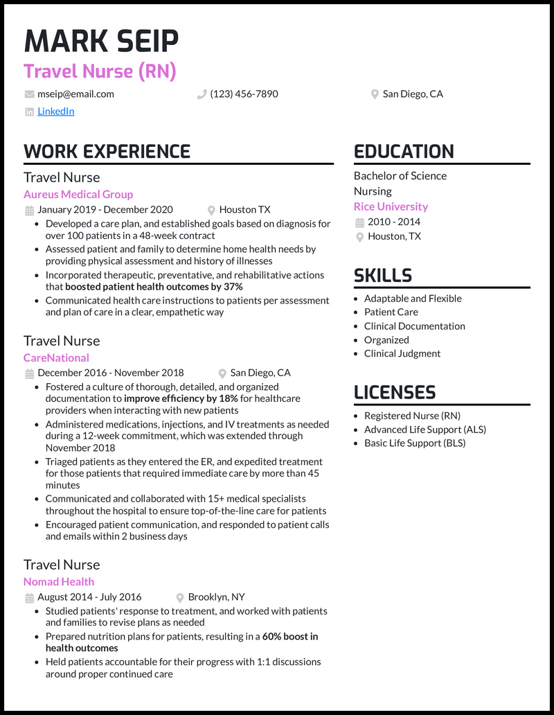 5 Travel Nurse Resume Examples For 2024 5-travel-nurse-resume-examples-for-2024