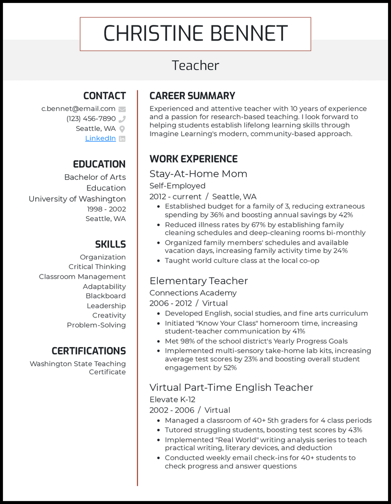 returning to work after stay at home mom resume